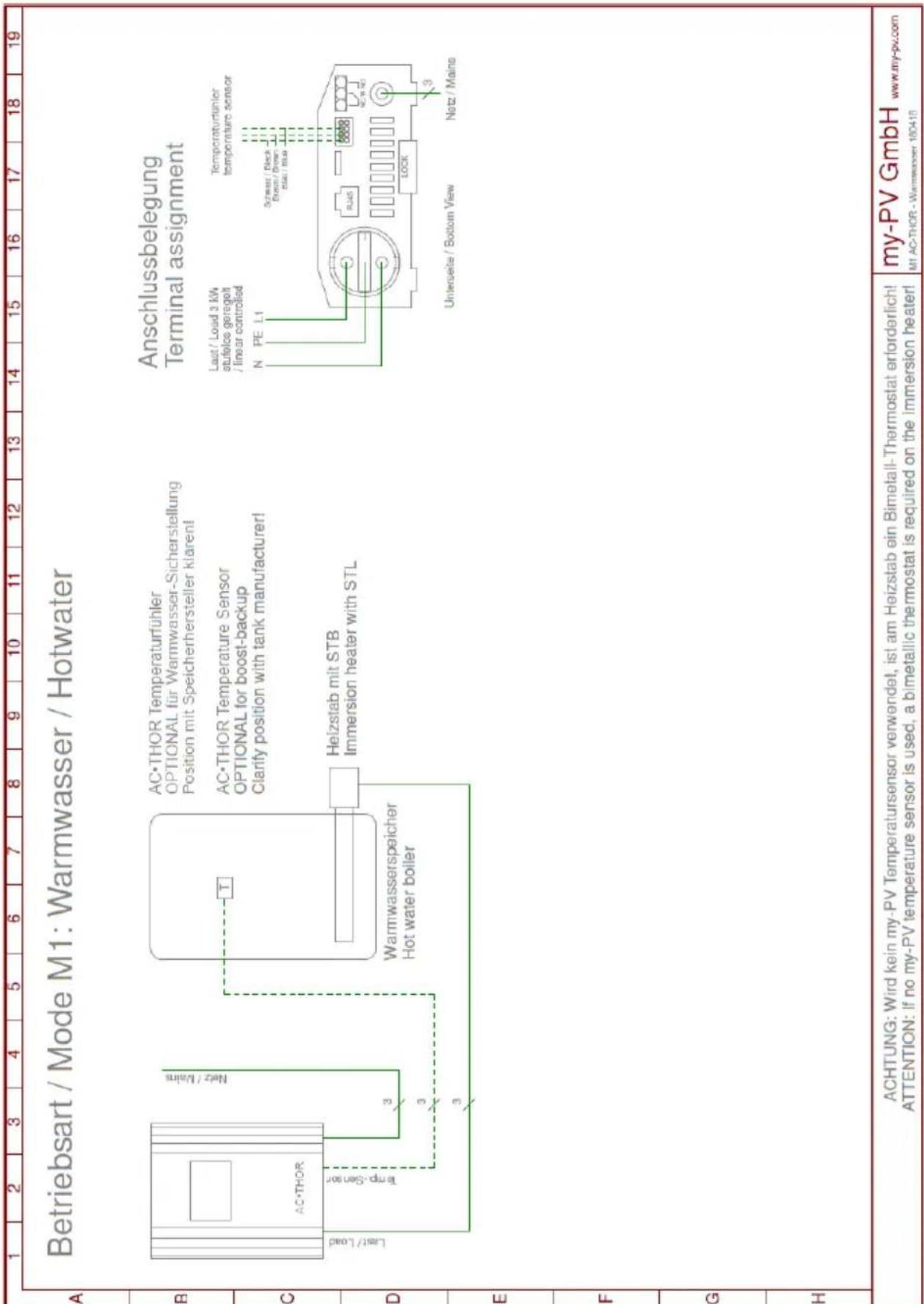 Betriebsart / Mode M1: Warmwasser / Hotwater AC•THOR Last / Load Temp. Sensor 3 3 3 AC•THOR Temperaturefuhler OPTIONAL für Warmwasser-Sicherstellung Position mit Speicherhersteller klaren! AC•THOR Temperature Sensor OPTIONAL for boost-backup Clarify position with tank manufacturer! Warmwasserspeicher Hot water boiler T Heizstab mit STB Immersion heater with STL Anschlussbelegung Terminal assignment Last / Load 3 KW stufelce geregelt / linear controlled N PE L1 Temperaturefuhler temperature sensor Schwarz / Neck Basin / Brown Stahl / Blue Unterseite / Bottom View Netz / Mains ACHTUNG: Wird kein my-PV Temperatursensor verwendet, ist am Heizstab ein Bimetal-Thermostat erforderlich! ATTENTION: If no my-PV temperature sensor is used, a bimetallic thermostat is required on the immersion heater! my-PV GmbH www.my-pv.com MI AC-THOR - Warmwasser 180418