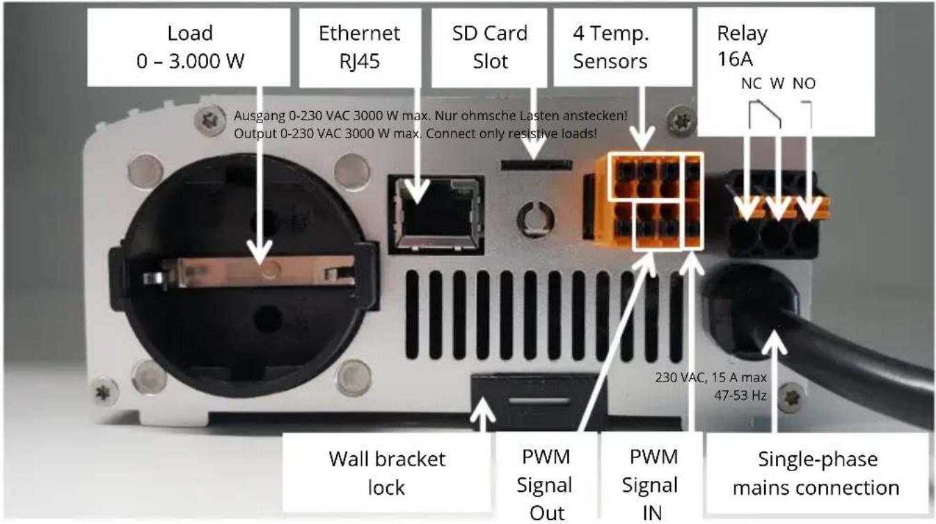 Load 0 - 3.000 W Ethernet RJ45 SD Card Slot 4 Temp. Sensors Relay 16A NC W NO Ausgang 0-230 VAC 3000 W max. Nur ohmsche Lasten anstecken! Output 0-230 VAC 3000 W max. Connect only resistive loads! Wall bracket lock PWM Signal Out PWM Signal IN 230 VAC, 15 A max 47-53 Hz Single-phase mains connection