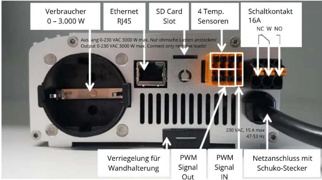 Verbraucher 0 - 3.000 W Ethernet RJ45 SD Card Slot 4 Temp. Sensoren Schaltkontakt 16A NC W NO Auslang 0-230 VAC 3000 W max. Nur ohmsche Lasten anstecken! Output 0-230 VAC 3000 W max. Connect only resistive loads! 230 VAC, 15 A max 47-53 Hz Verriegelung für Wandhalterung PWM Signal Out PWM Signal IN Netzanschluss mit Schuko-Stecker