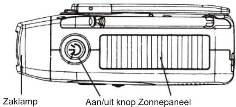 THOMSON RT260 - A - Opladen met zone-energie - 1