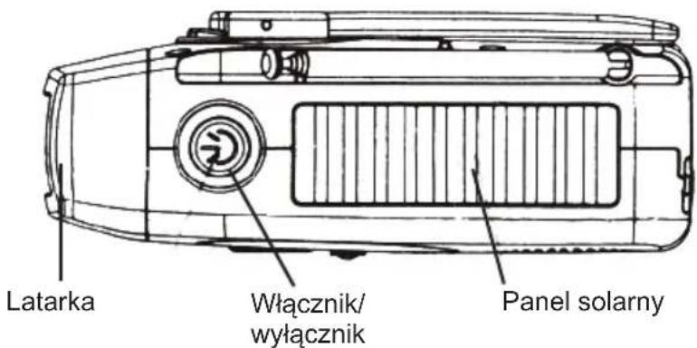 THOMSON RT260 - A-Ladowanie energia soneczna - 1
