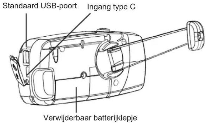 THOMSON RT260 - C - Opladen via USB - 1