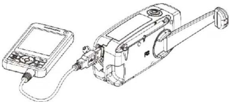 THOMSON RT260 - Phone charging - 1