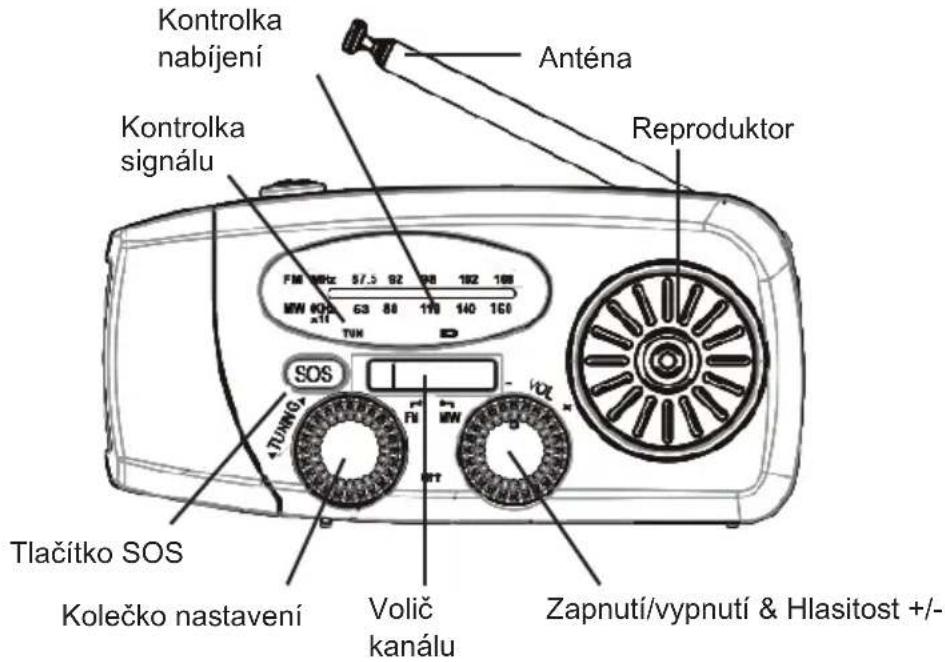 THOMSON RT260 - Varováni a bezpečnostní poukyny - 5