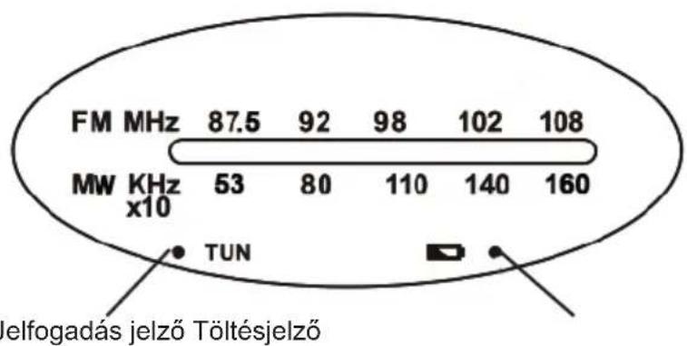 THOMSON RT260 - A - Napelemes toltés napenergiával - 2