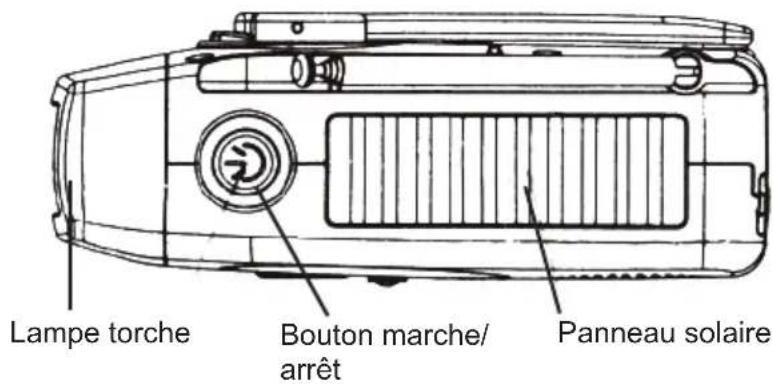 THOMSON RT260 - A - Chargement solaire - 1