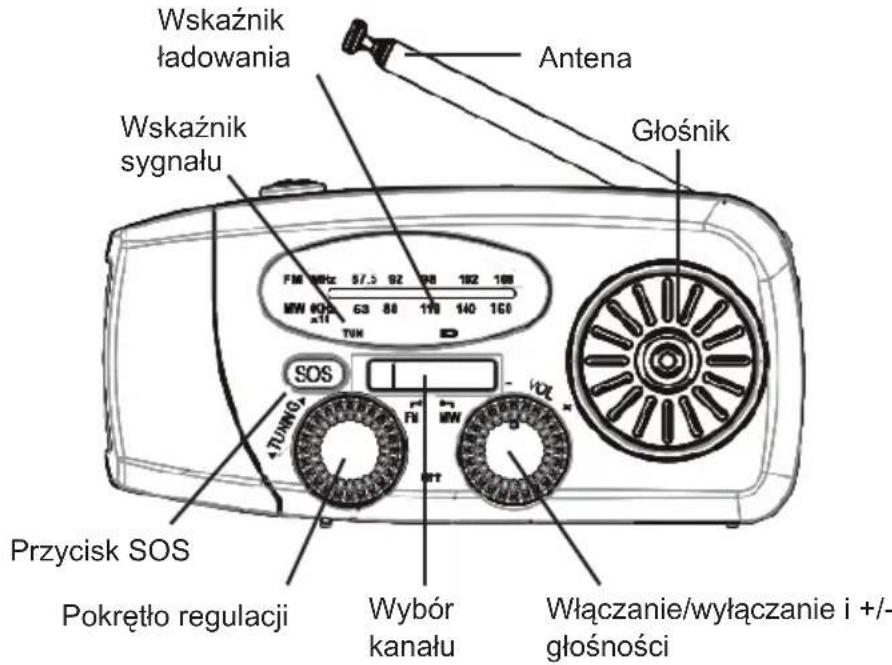 THOMSON RT260 - Ostrzeżenia i instrukcje bezpieczność - 5