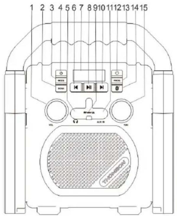 THOMSON WKR50BT - Fonctionnement et fonctions - 1
