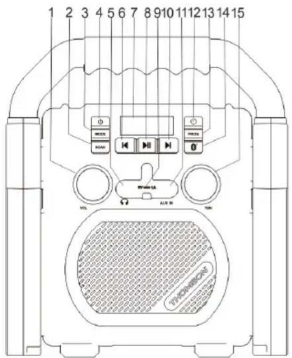 THOMSON WKR50BT - Operation and functions - 1