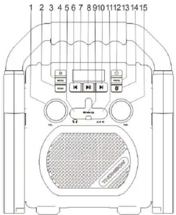 THOMSON WKR50BT - Provoz a funkce - 1