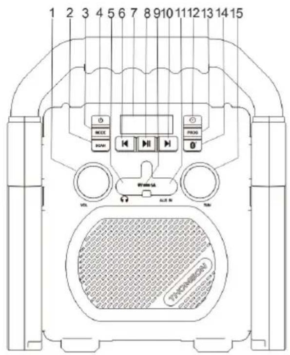 THOMSON WKR50BT - Betrieb und Funktionen - 1