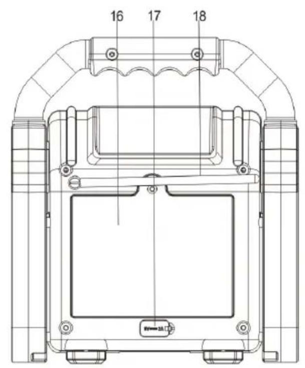 THOMSON WKR50BT - Dziatanie funkcjji - 2