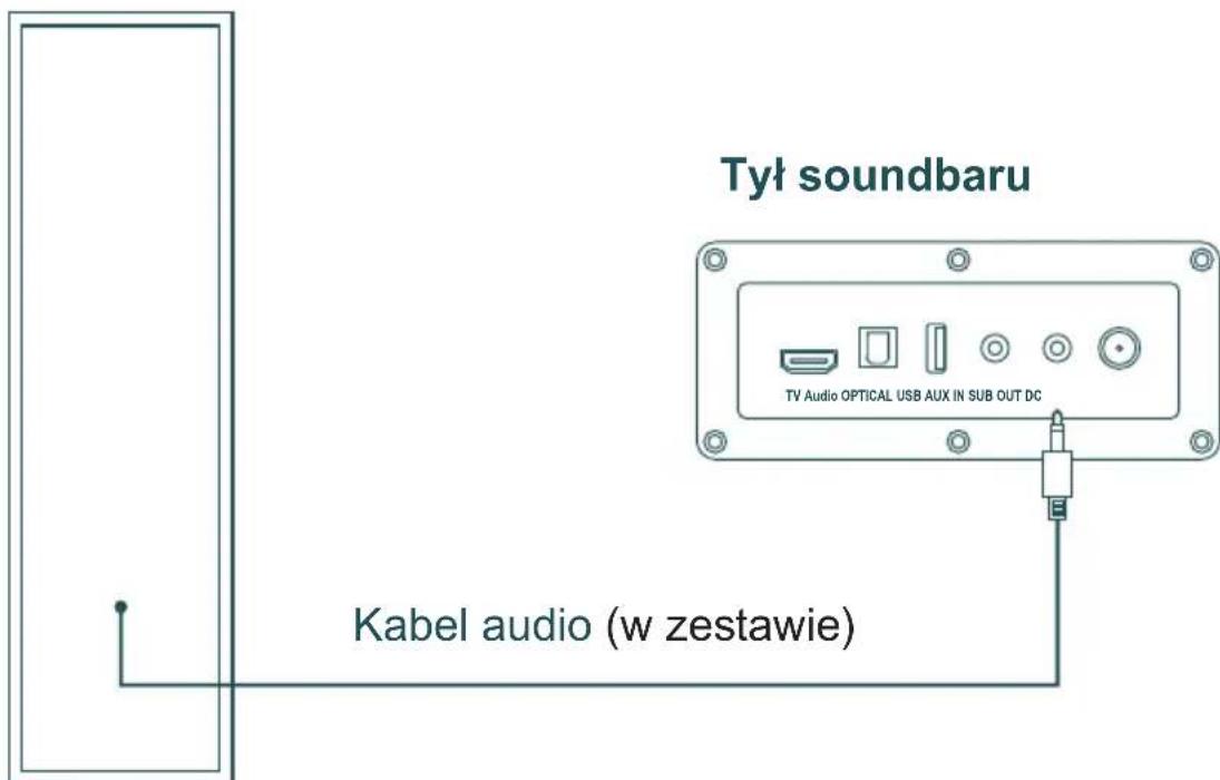 THOMSON SB552BTS - Tyl subwoofera - 1