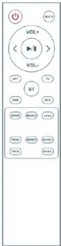THOMSON SB402BT - Découvrez votre télécommande - 1