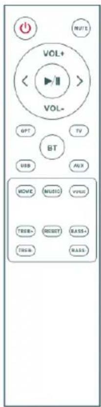 THOMSON SB402BT - Descubra su mando a distancia - 1