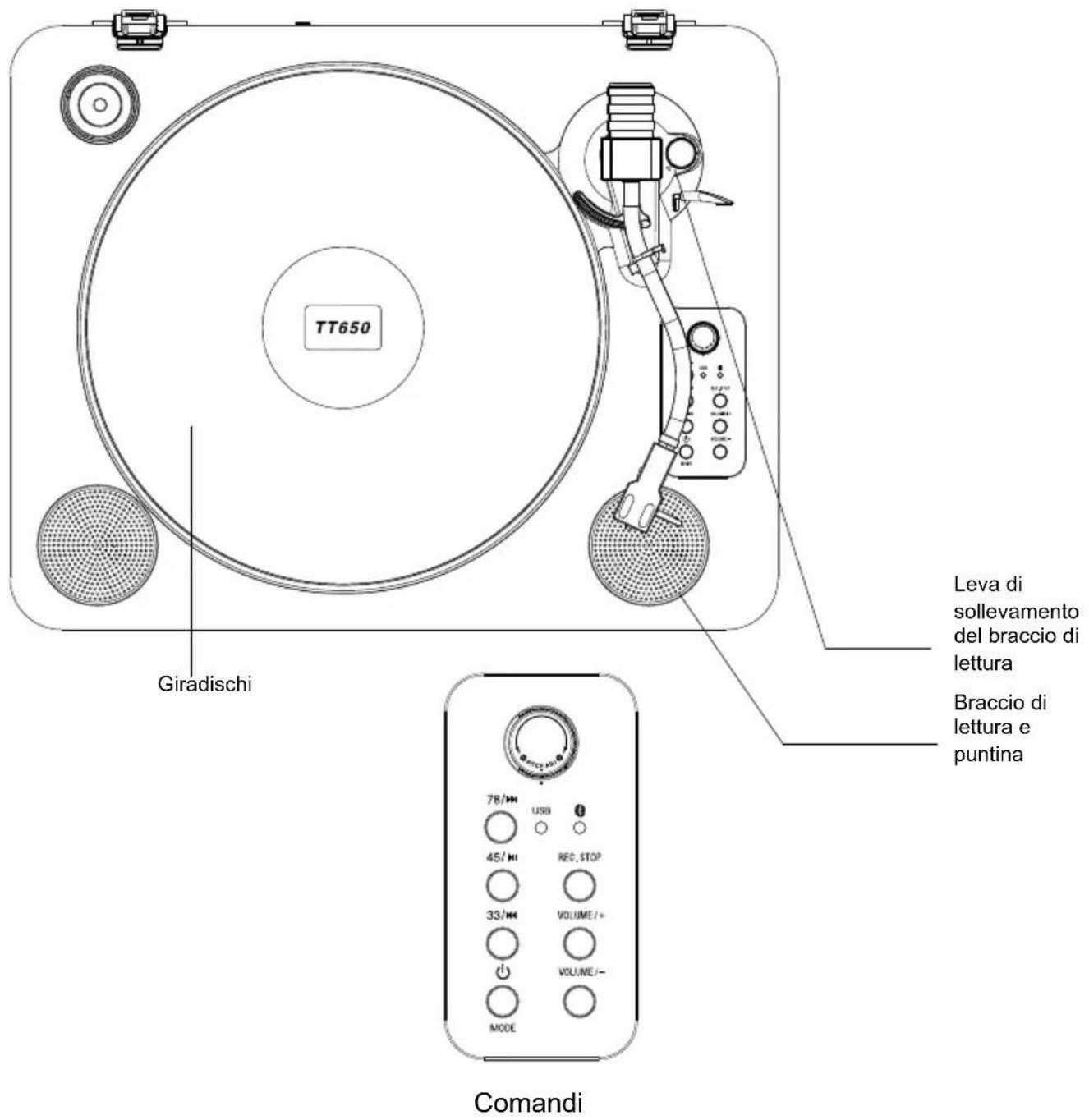 THOMSON TT650BT - Alimentazione - 3