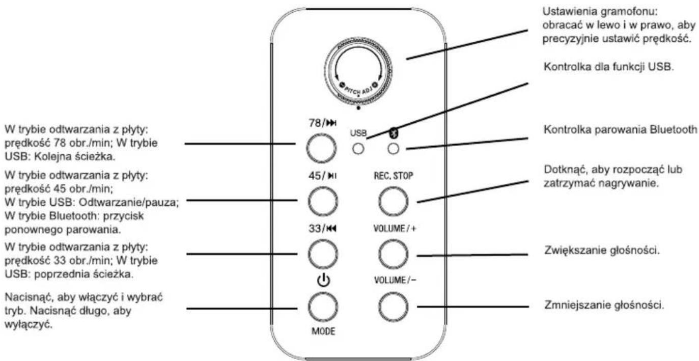 THOMSON TT650BT - INSTRUKCJA OBSŁUGI - 1