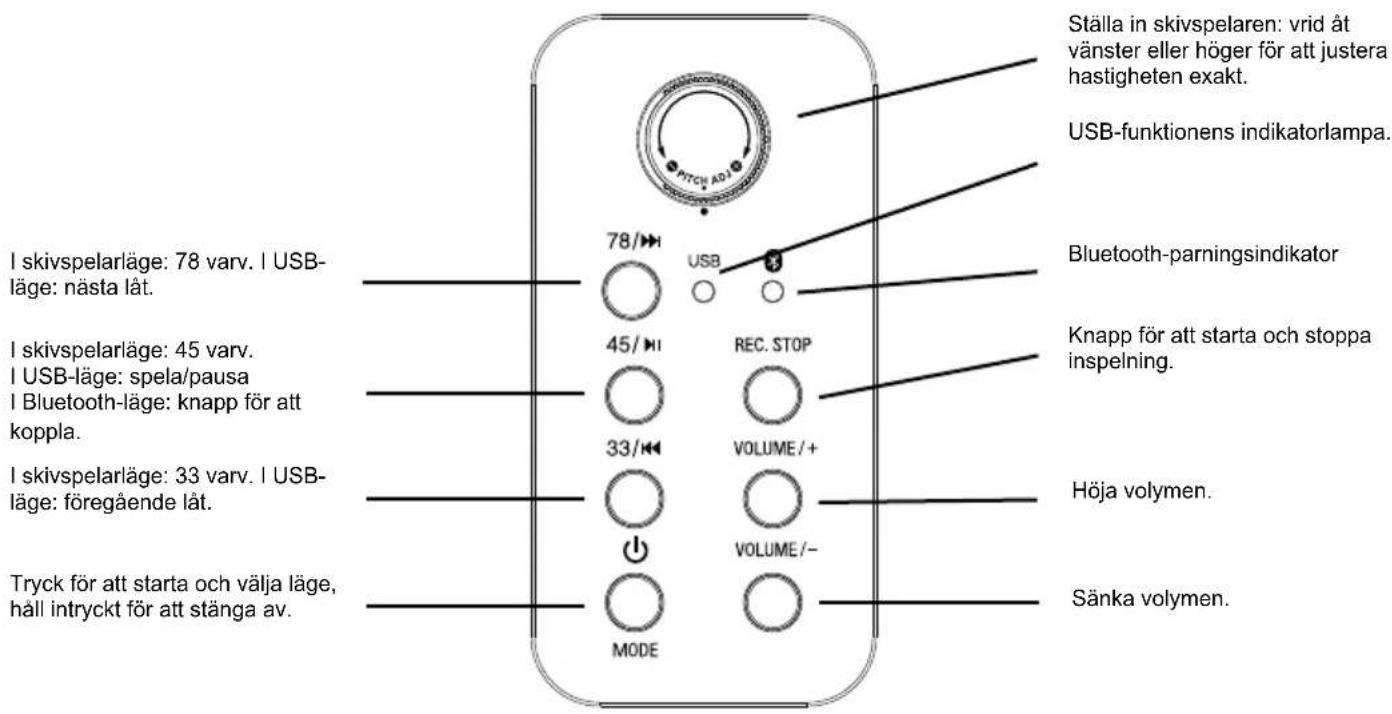 THOMSON TT650BT - BRUKSANVISNING - 2