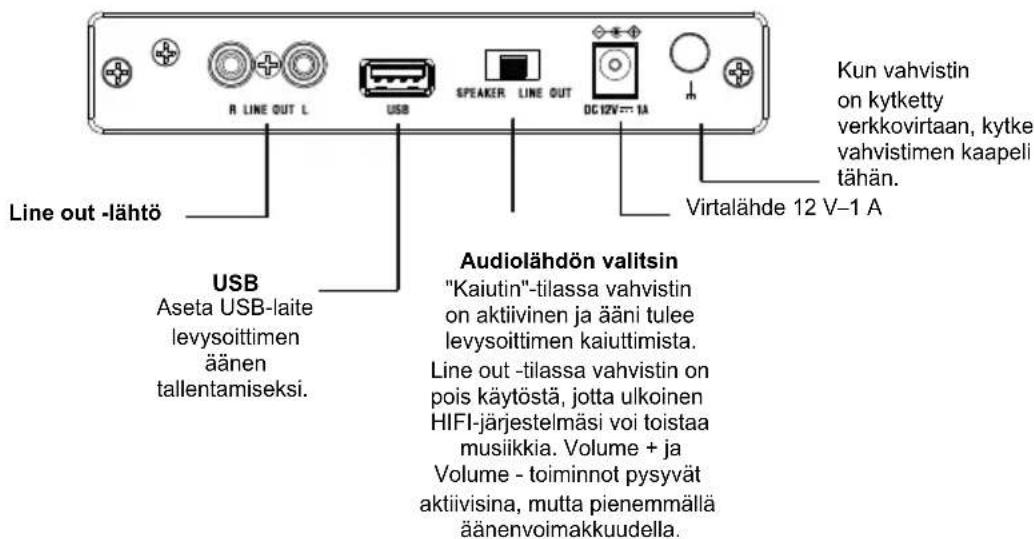 THOMSON TT650BT - FI - 2