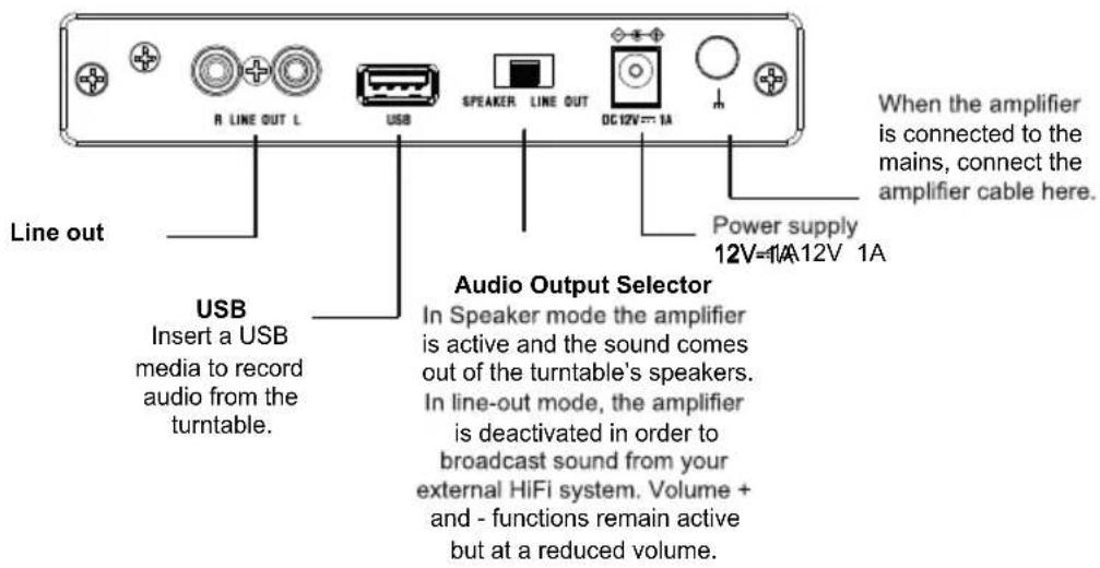 THOMSON TT650BT - Recording - 2