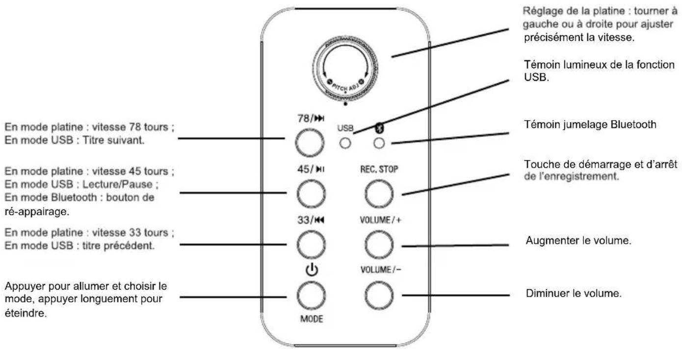 THOMSON TT650BT - FR - 1