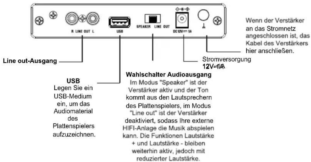 THOMSON TT650BT - BEDIENUNGSANLEITUNG - 2