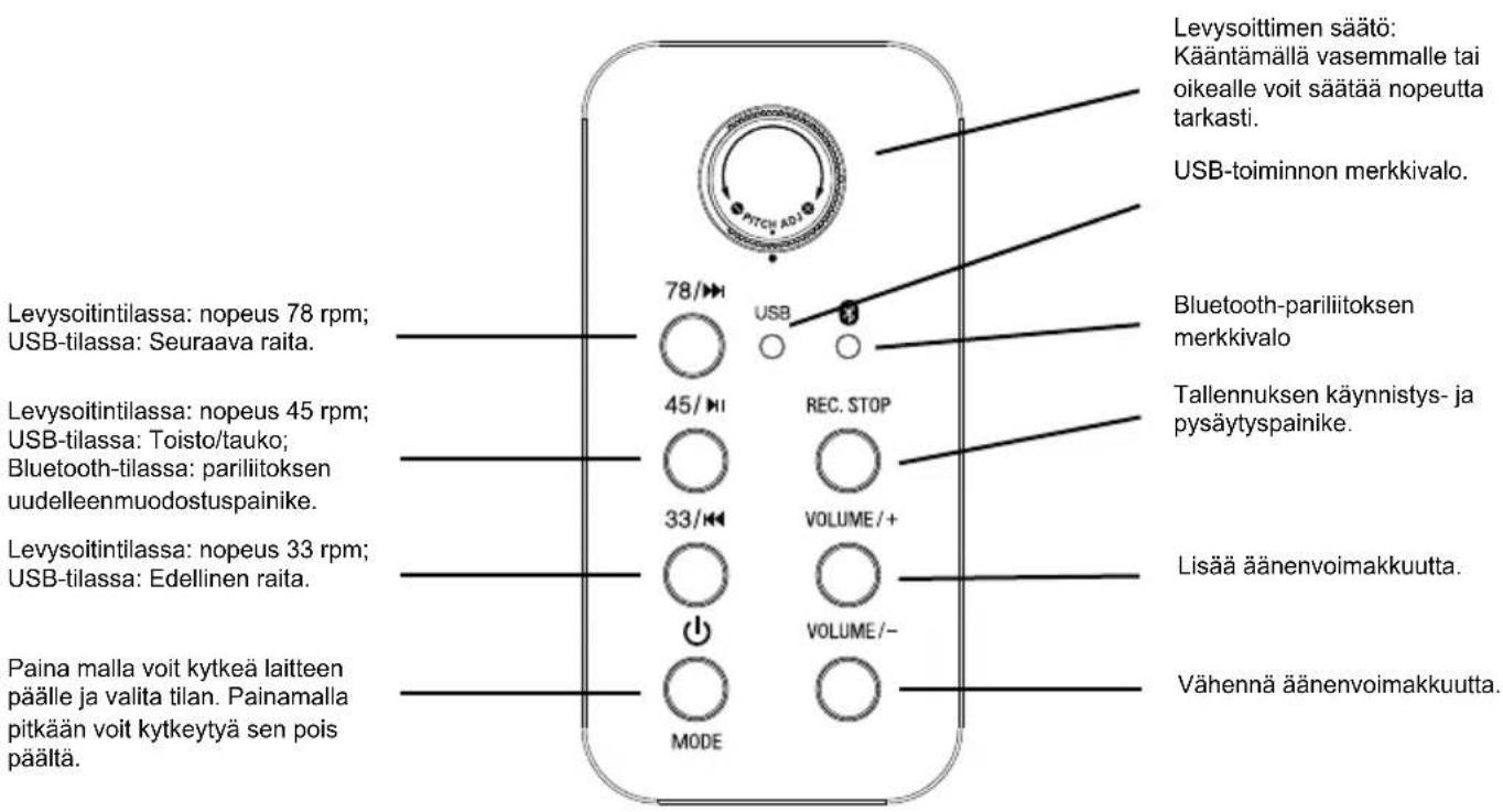 THOMSON TT650BT - FI - 1