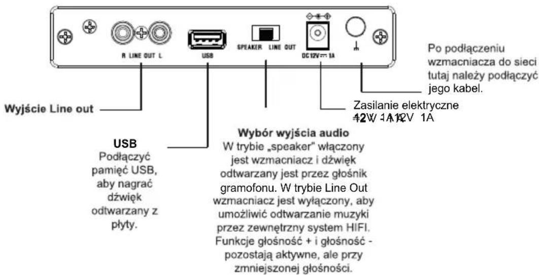 THOMSON TT650BT - INSTRUKCJA OBSŁUGI - 2