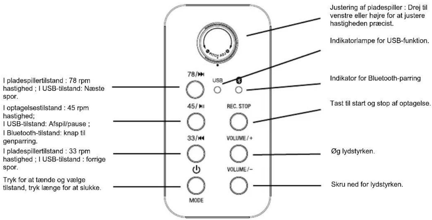 THOMSON TT650BT - DA - 1