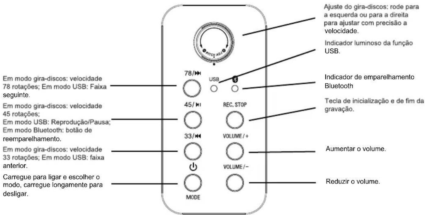 THOMSON TT650BT - THOMSON - 2