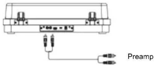 THOMSON TT650BT - Using Line Out - 1