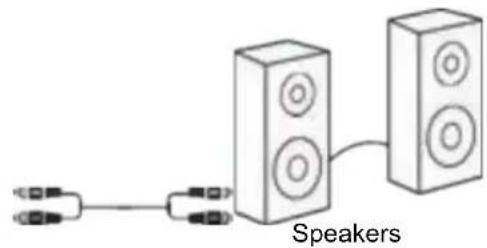 THOMSON TT650BT - Using Line Out - 2