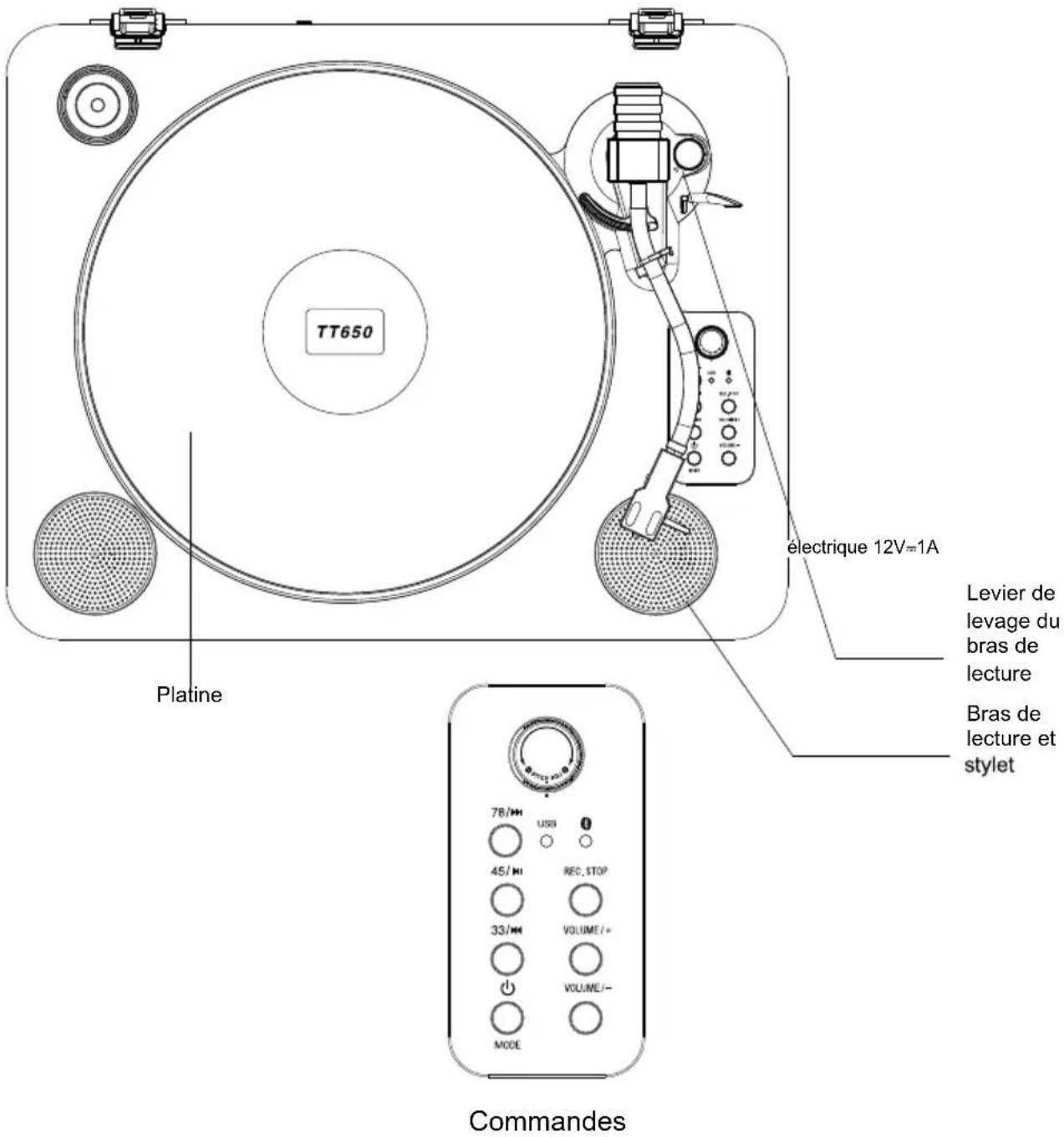 THOMSON TT650BT - Fonctions et Commandes - 1