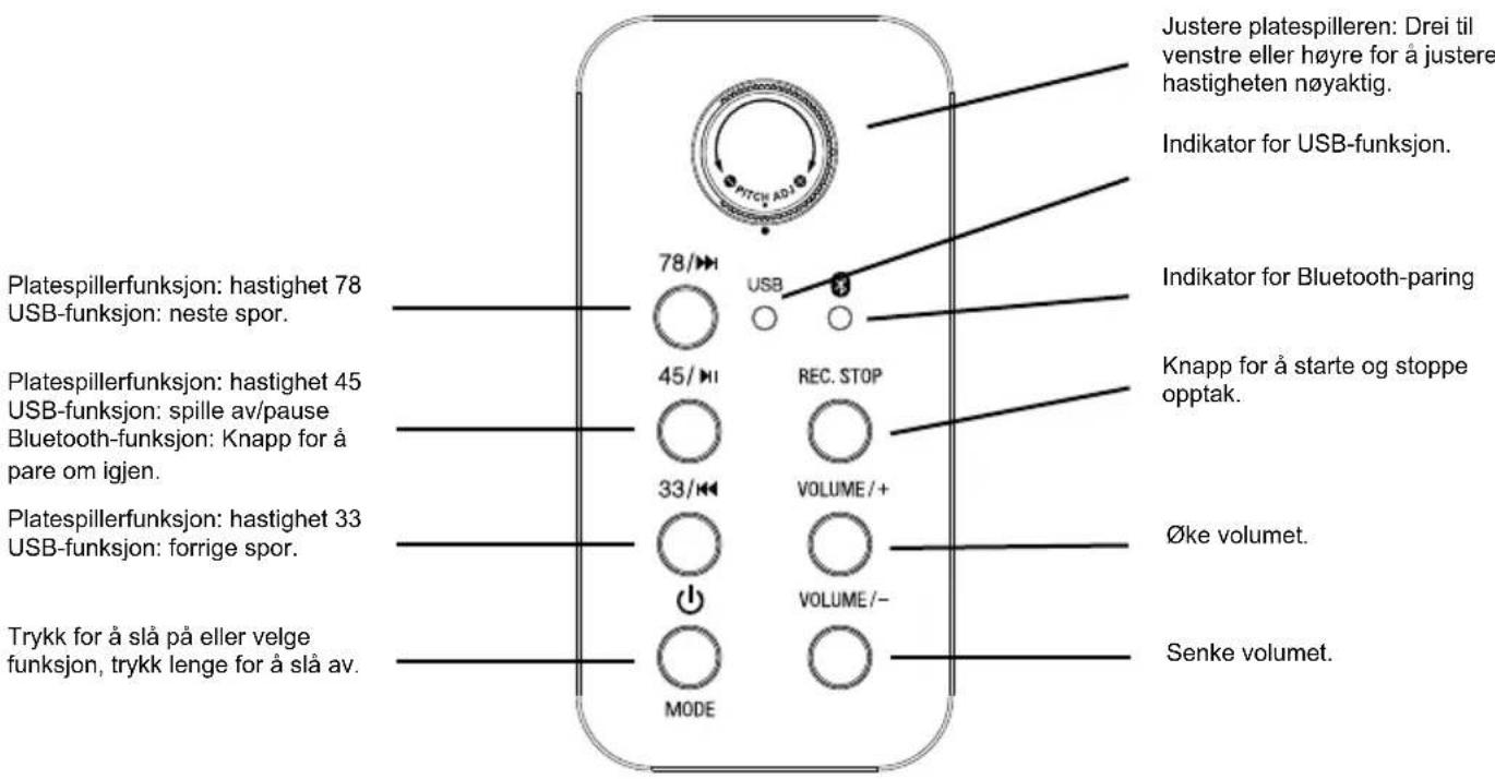 THOMSON TT650BT - NO - 1