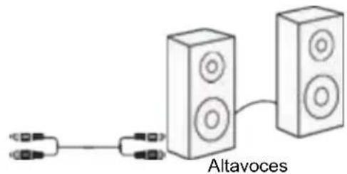 THOMSON TT650BT - Tocadiscos - 4