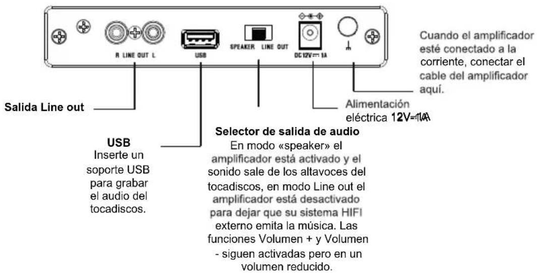 THOMSON TT650BT - Tocadiscos - 3