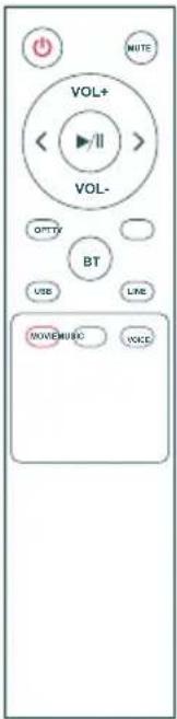 THOMSON WS702 - Descubra su mando a distancia - 1