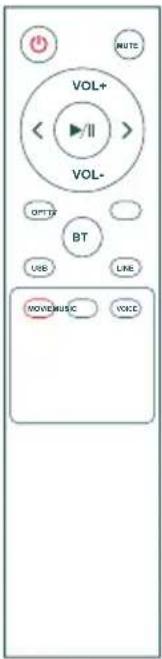 THOMSON WS702 - Description of parts - 3