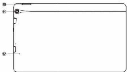 Proscan PLT1150G-K - Description de l'appareil - 2