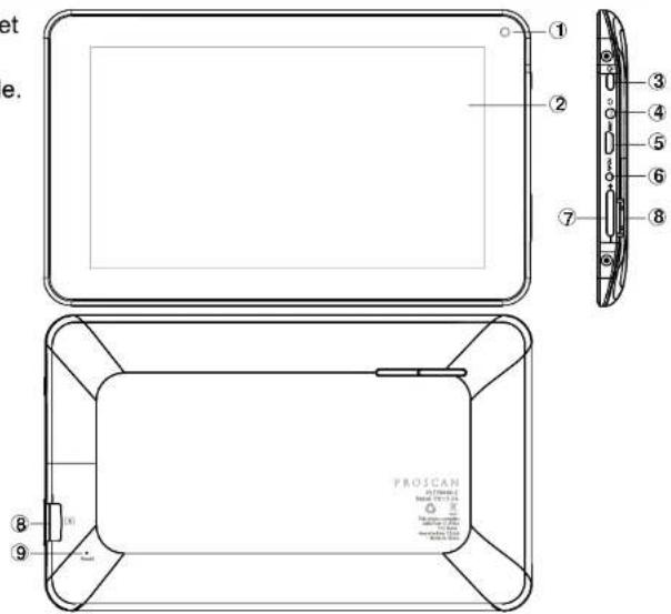 Proscan PLT7044K-C - Description de l'appareil - 1