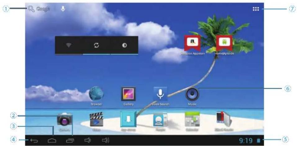 Proscan PLT7044K-C - Operation of Touch Panel - 7