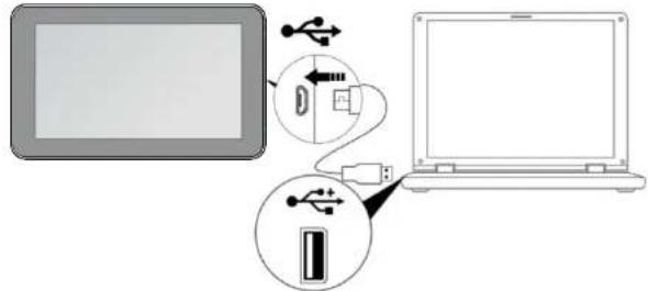 Proscan PLT7044K-C - Management des fichiers d'application - 1