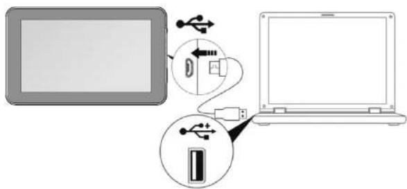 Proscan PLT7044K-C - Connecting a USB device: - 1