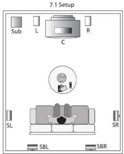 Energy Connoisseur CF-30 - DIAGRAMS/FIGURES/DIAGRAMAS - 1
