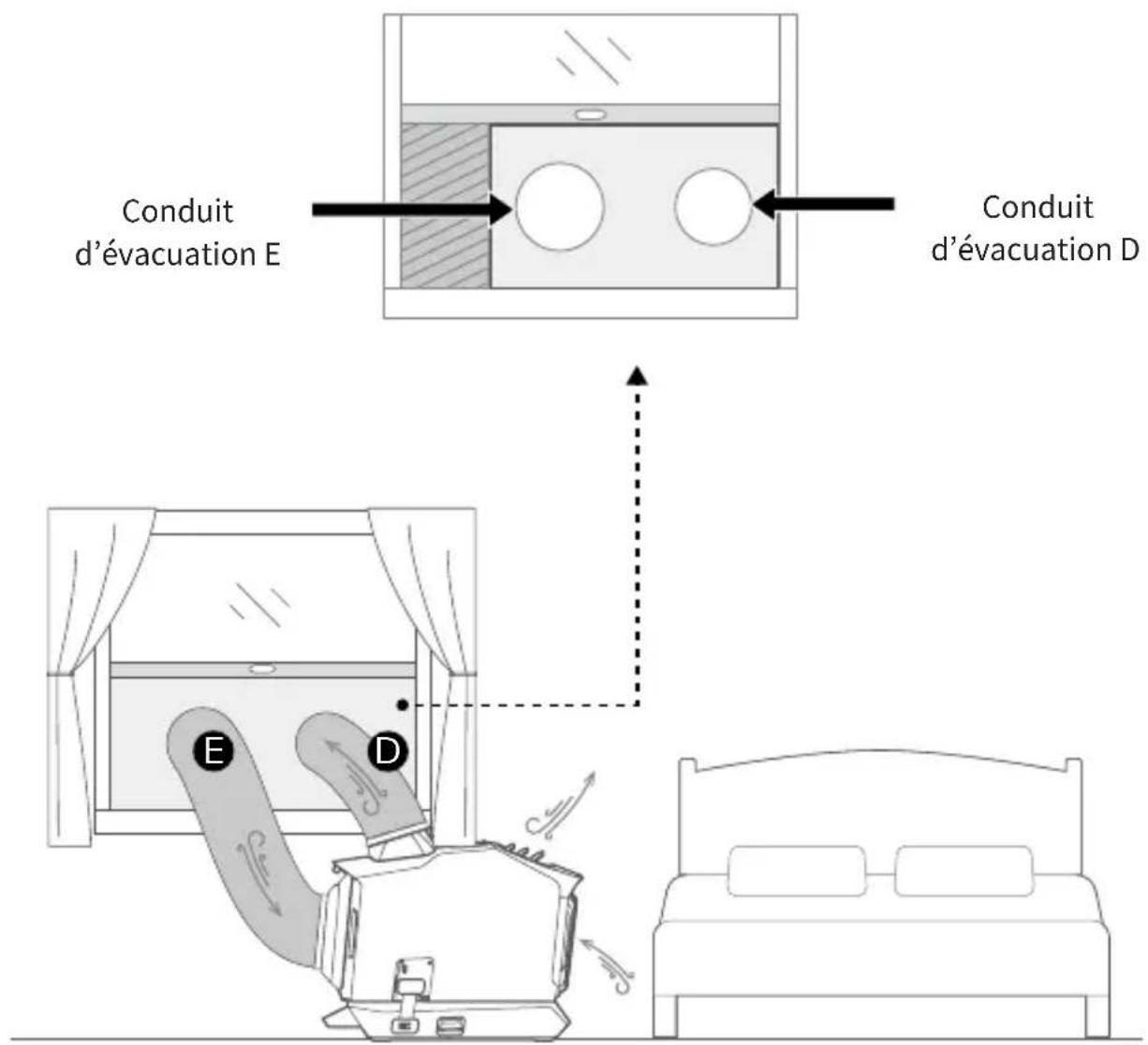 ECOFLOW Wave 2 - Panneau de ventilation de fenêtre DIY - 1