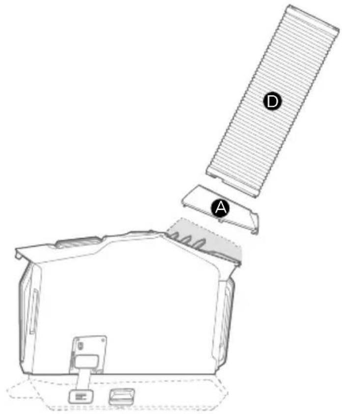 ECOFLOW Wave 2 - Utilisation en extérieur - 1