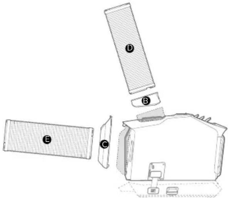 ECOFLOW Wave 2 - Utilisation en intérieur - 1