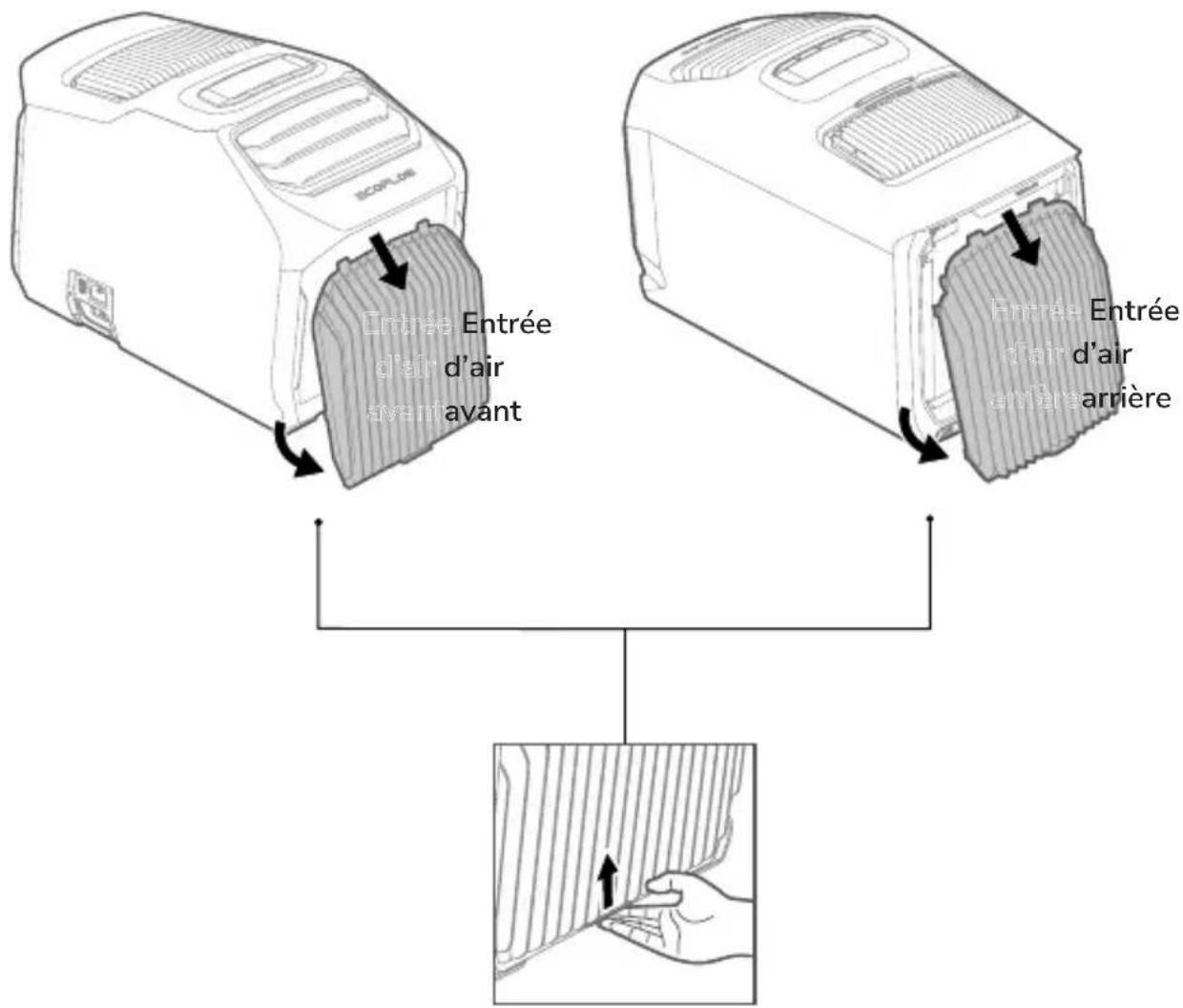 ECOFLOW Wave 2 - Vidange - 4
