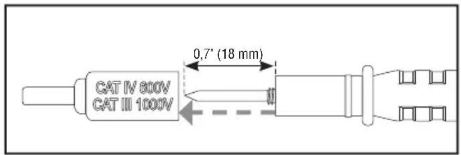 Klein Tools CL600 - PRUEBAS EN PUNTOS DE MEDICIÓN CON CLASIFICACIÓN CAT II - 1