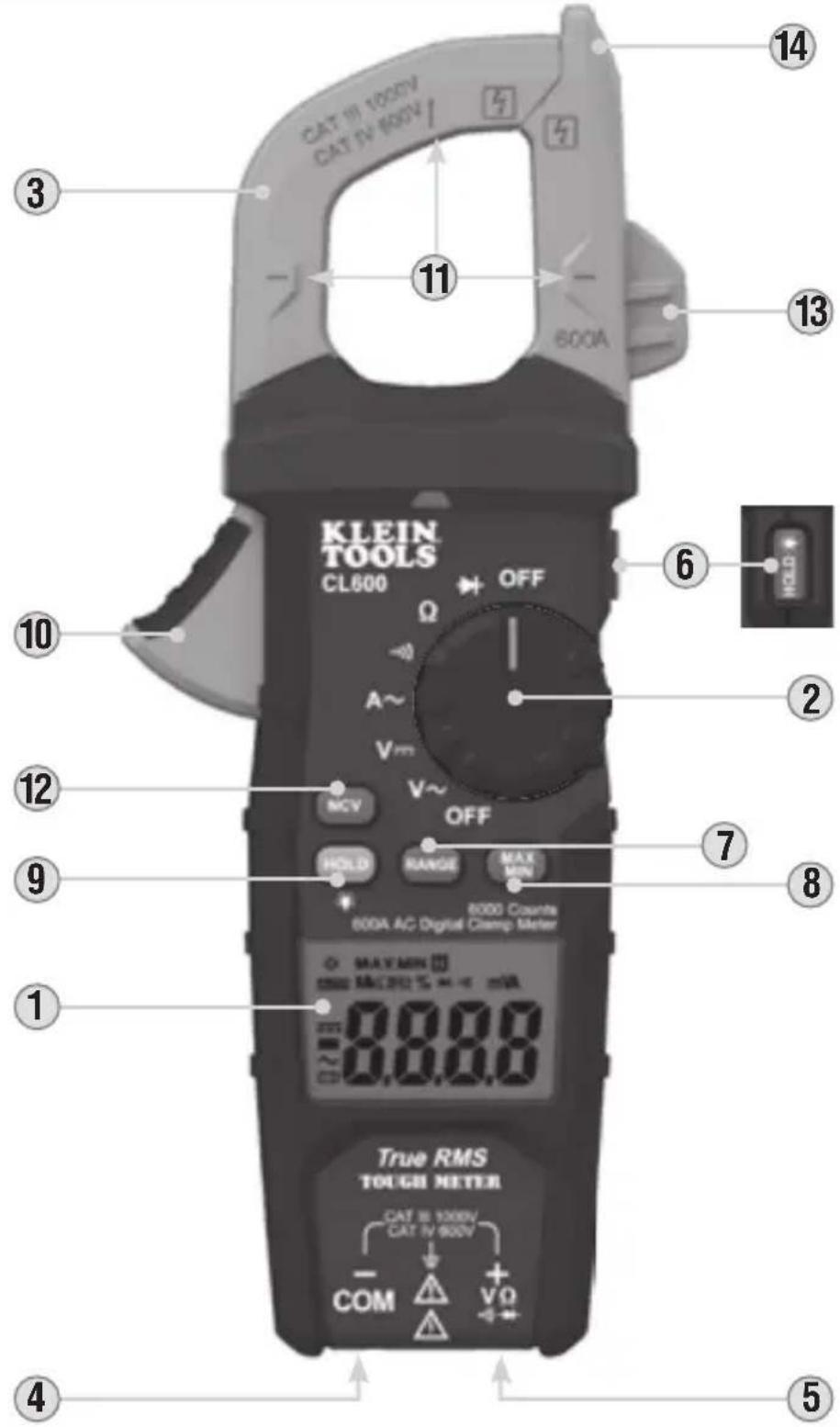 Klein Tools CL600 - SYMBOLS ON LCD - 9